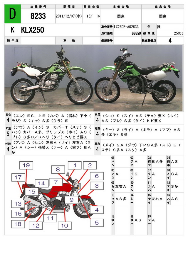 Купить мотоцикл Kawasaki KLX250 2003 фото 1